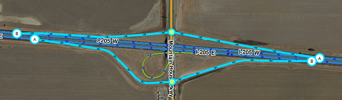 Le rampe correttamente cartografate impediscono una deviazione con uscita e rientro immediato